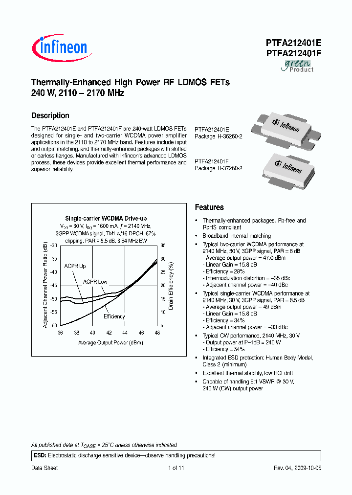 PTFA212401E_4966175.PDF Datasheet