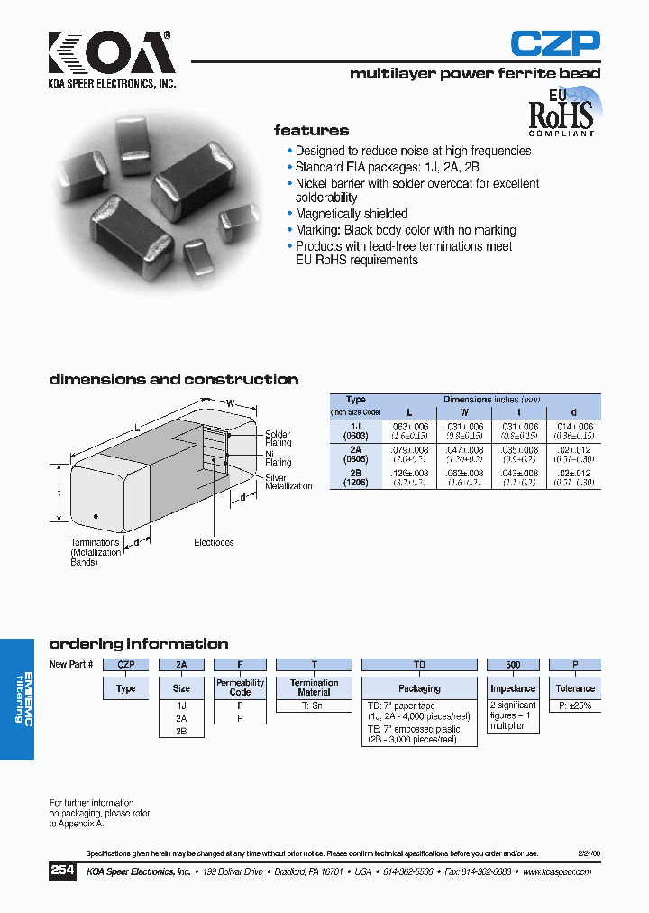CZP2BPTTD500P_4966400.PDF Datasheet