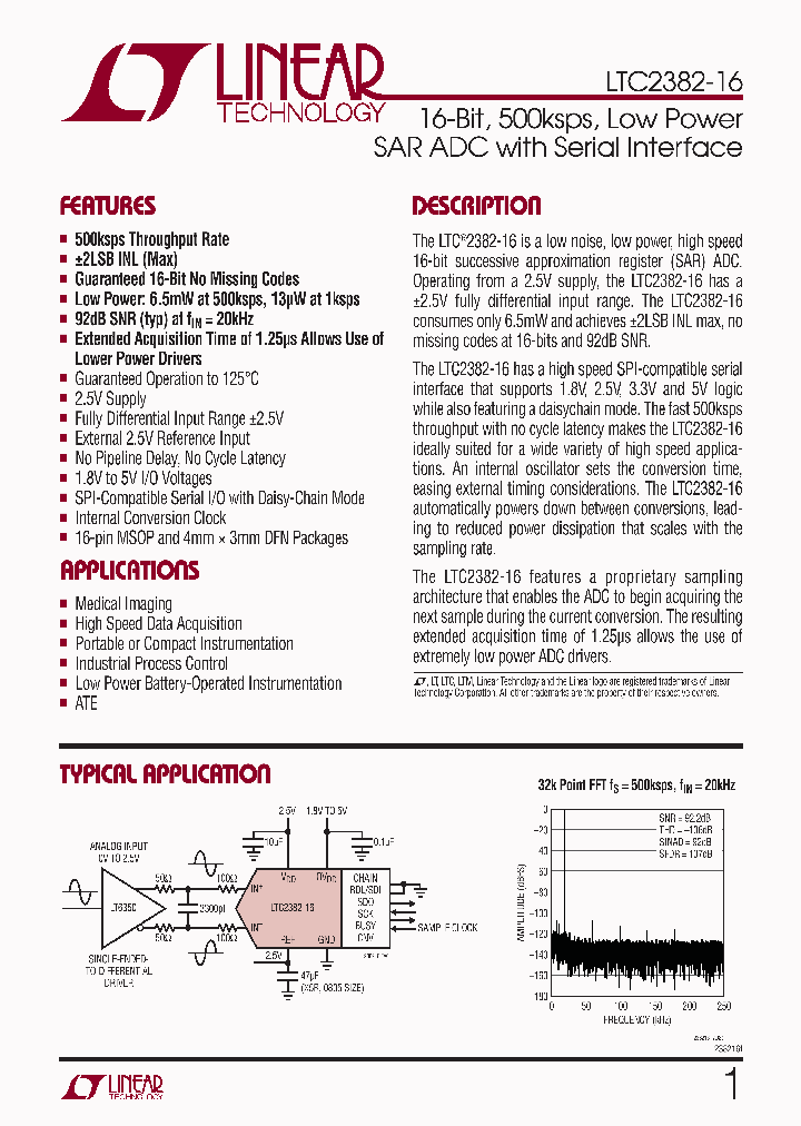 LTC2382IDE-16PBF_4966988.PDF Datasheet