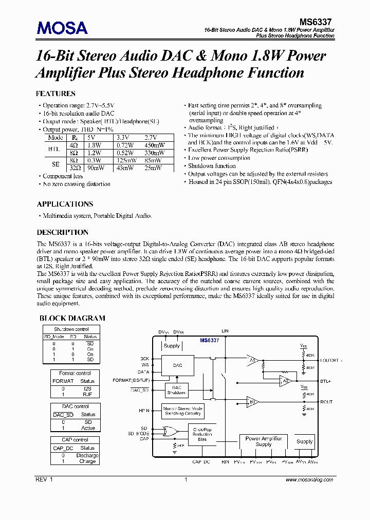 MS6337GTR_4967512.PDF Datasheet