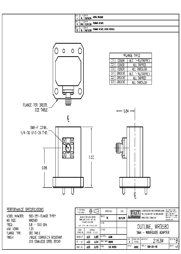 580-251-C1_4968954.PDF Datasheet