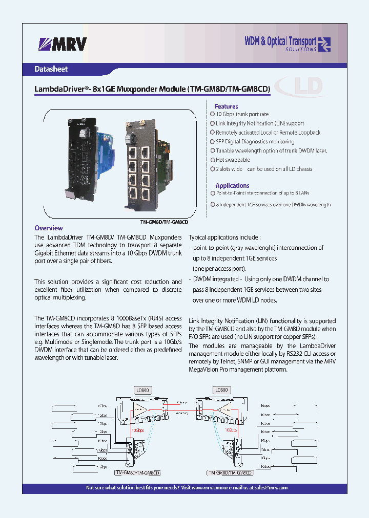 TM-GM8CD_4969177.PDF Datasheet