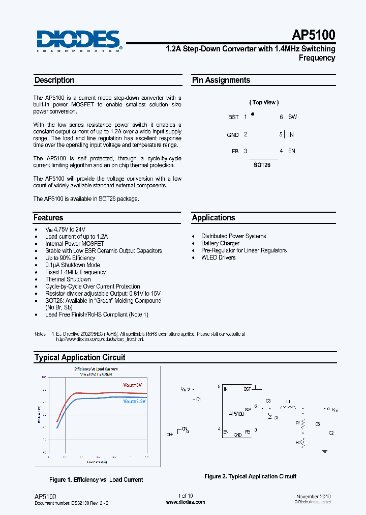 AP51001011_4969615.PDF Datasheet