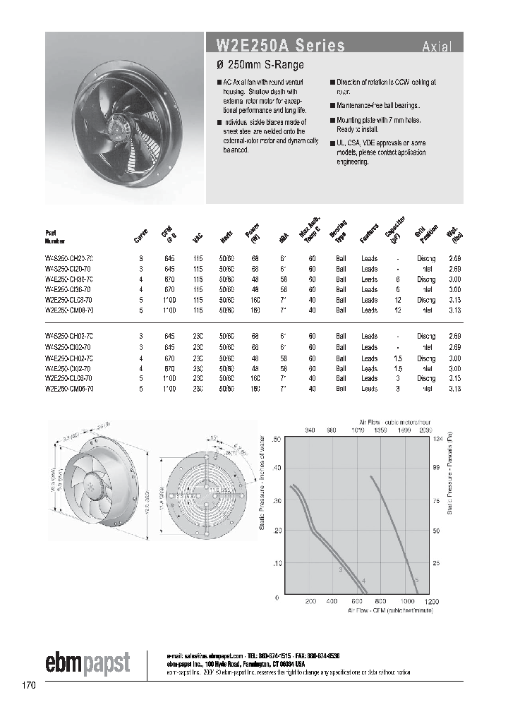 W4E250-CH36-70_4969933.PDF Datasheet