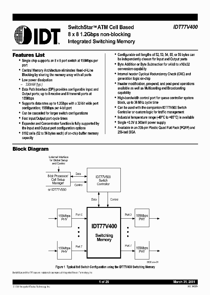 IDT77V400S156BC_4971172.PDF Datasheet