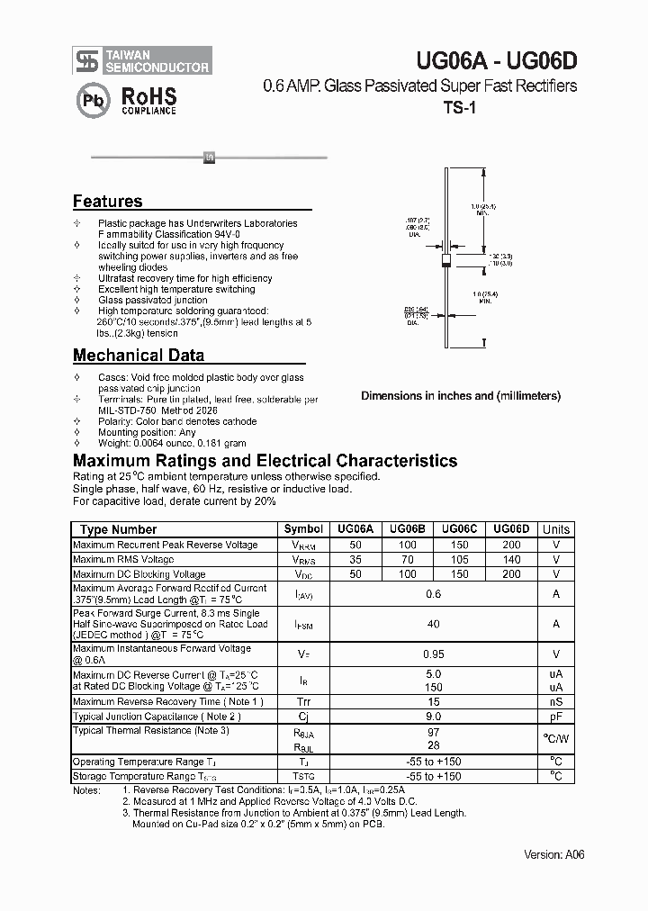 UG06A1_4971693.PDF Datasheet