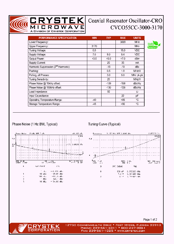 CVCO55CC-3000-3170_4971805.PDF Datasheet