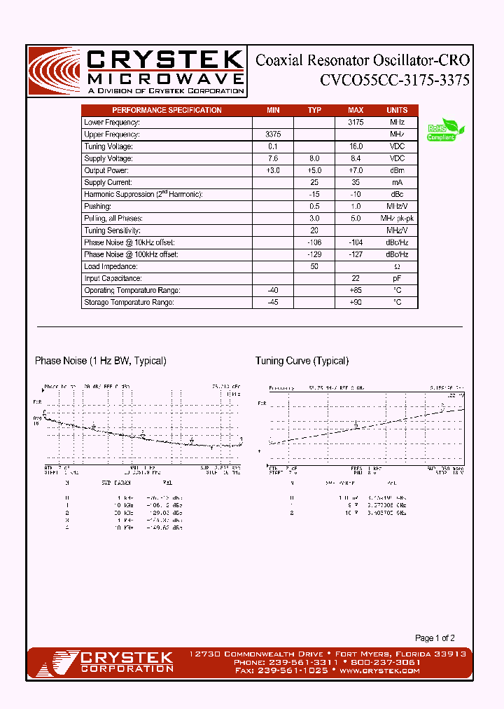 CVCO55CC-3175-3375_4971806.PDF Datasheet