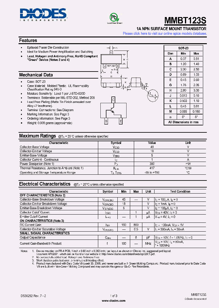 MMBT123S2_4972333.PDF Datasheet