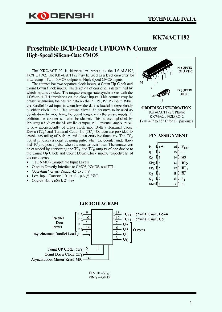 KK74ACT192D_4972442.PDF Datasheet