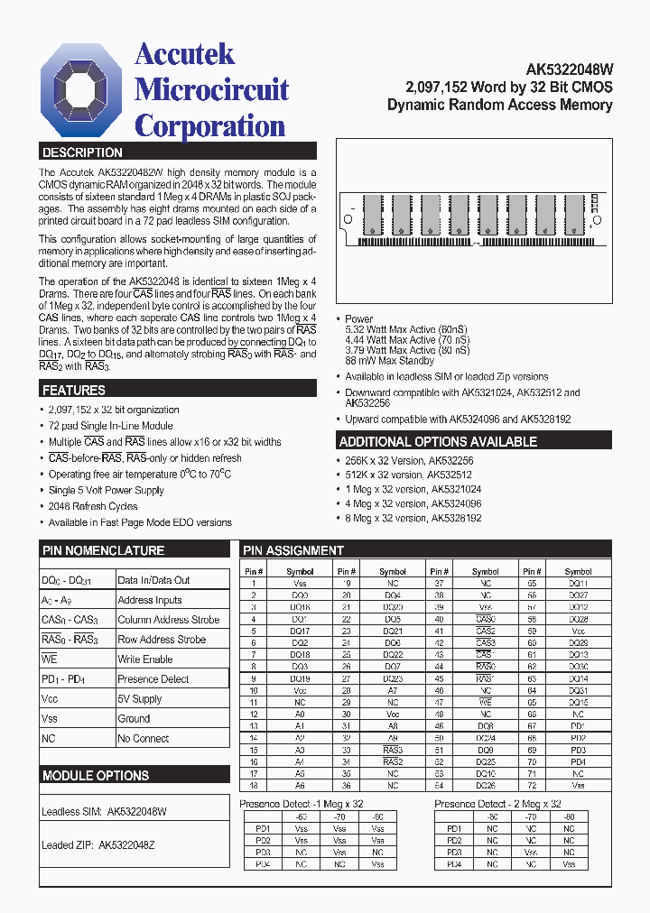 AK5321024_4972888.PDF Datasheet