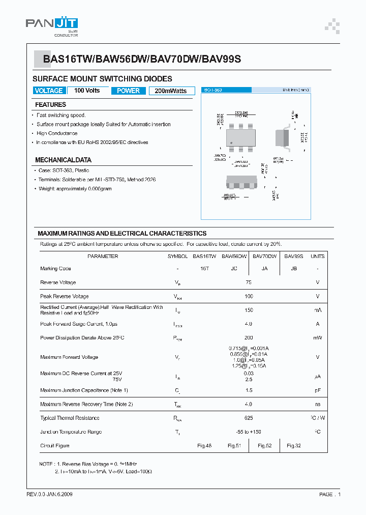 BAV99S_4974340.PDF Datasheet
