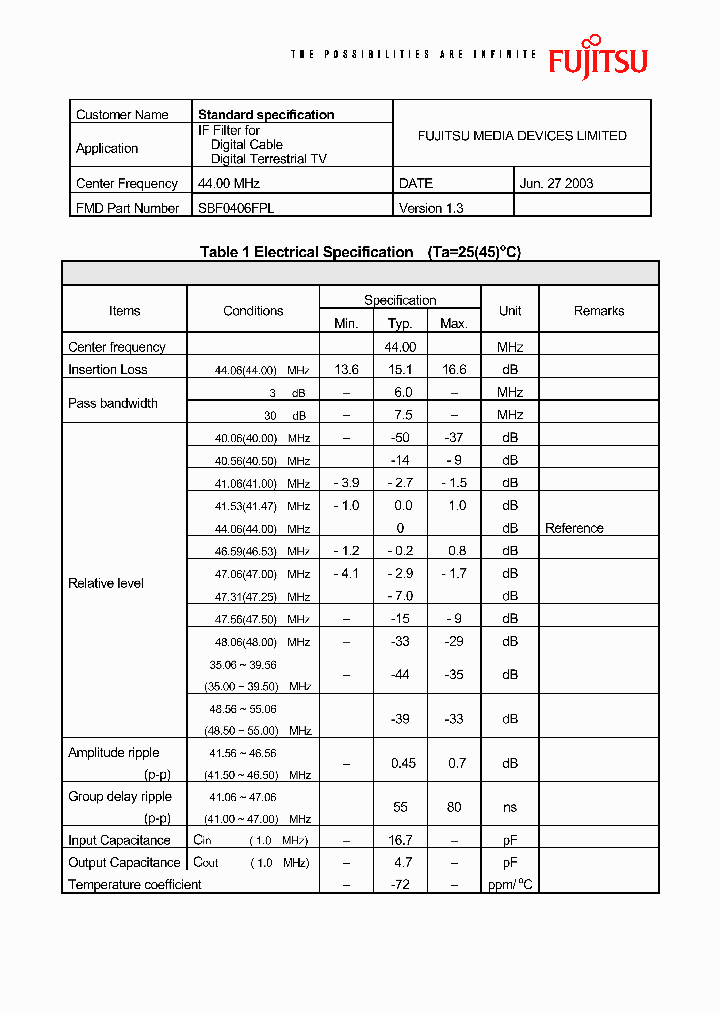 SBF0406FPL_4975323.PDF Datasheet