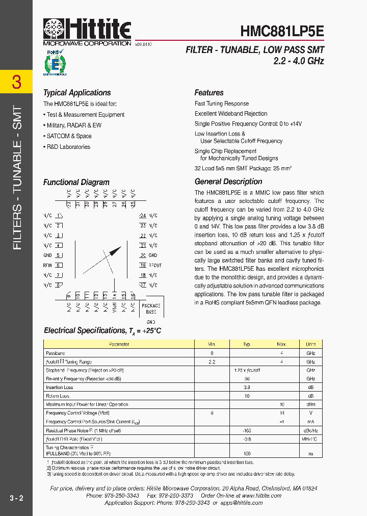 HMC881LP5_4976604.PDF Datasheet