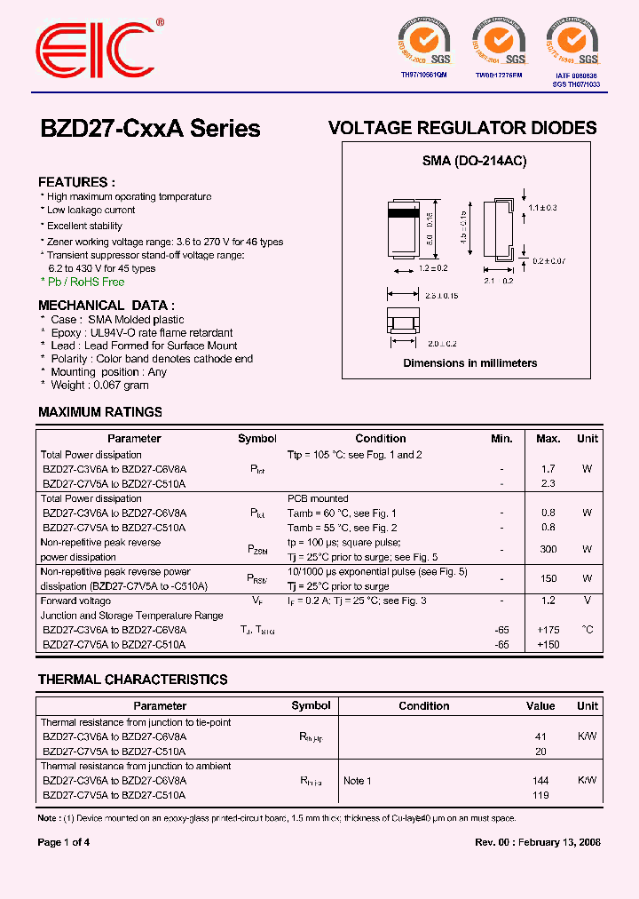 BZD27-C5V1A_4977297.PDF Datasheet