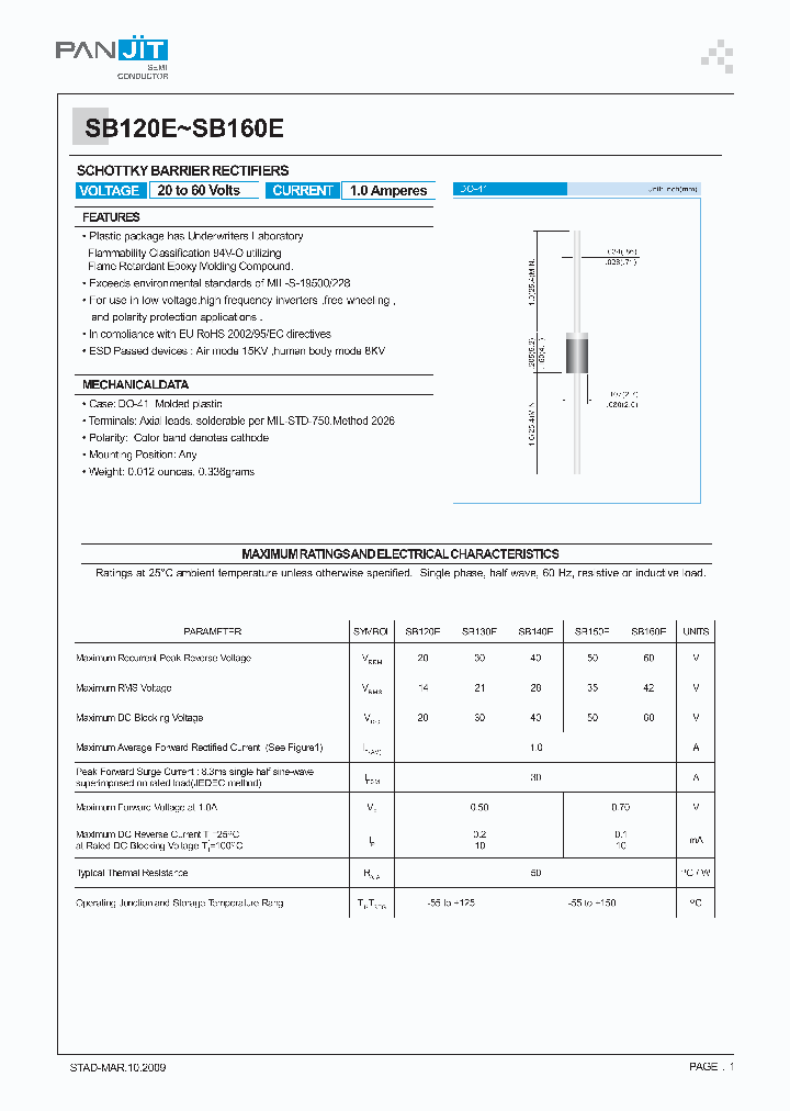 SB120E09_4980299.PDF Datasheet