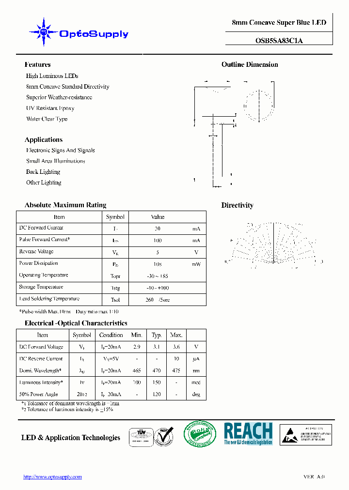 OSB5SA83C1A_4980991.PDF Datasheet