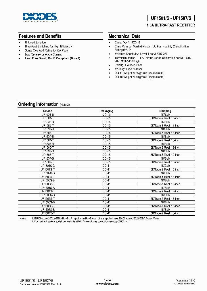 UF1503S-B_4981909.PDF Datasheet