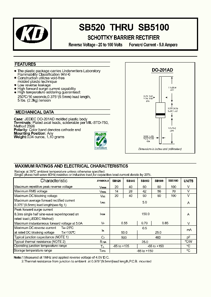 SB540_4982660.PDF Datasheet