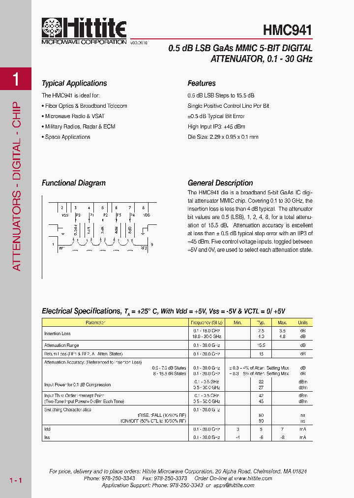 HMC941_4983910.PDF Datasheet