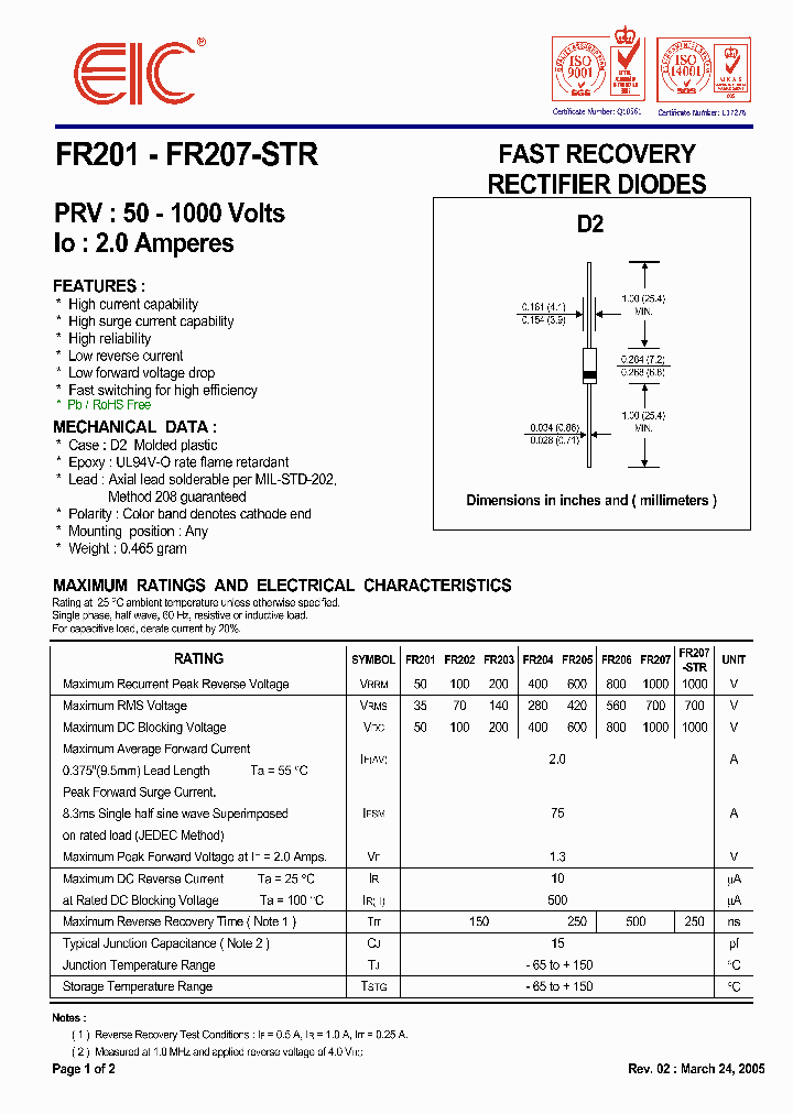 FR20105_4985625.PDF Datasheet
