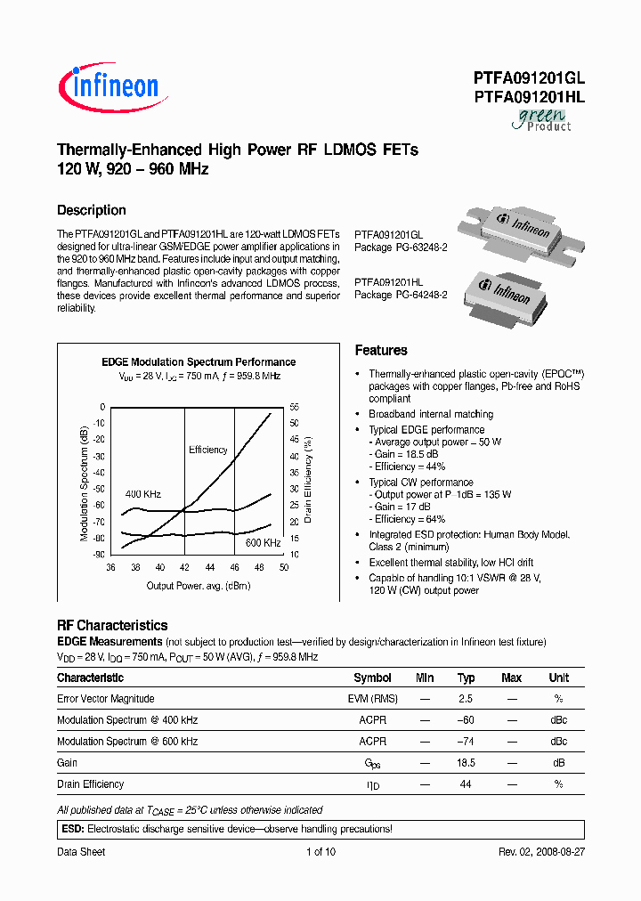 PTFA091201HL_4985960.PDF Datasheet