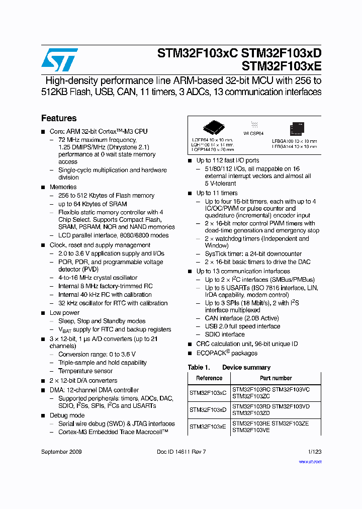 STM32F103ZC_4986024.PDF Datasheet