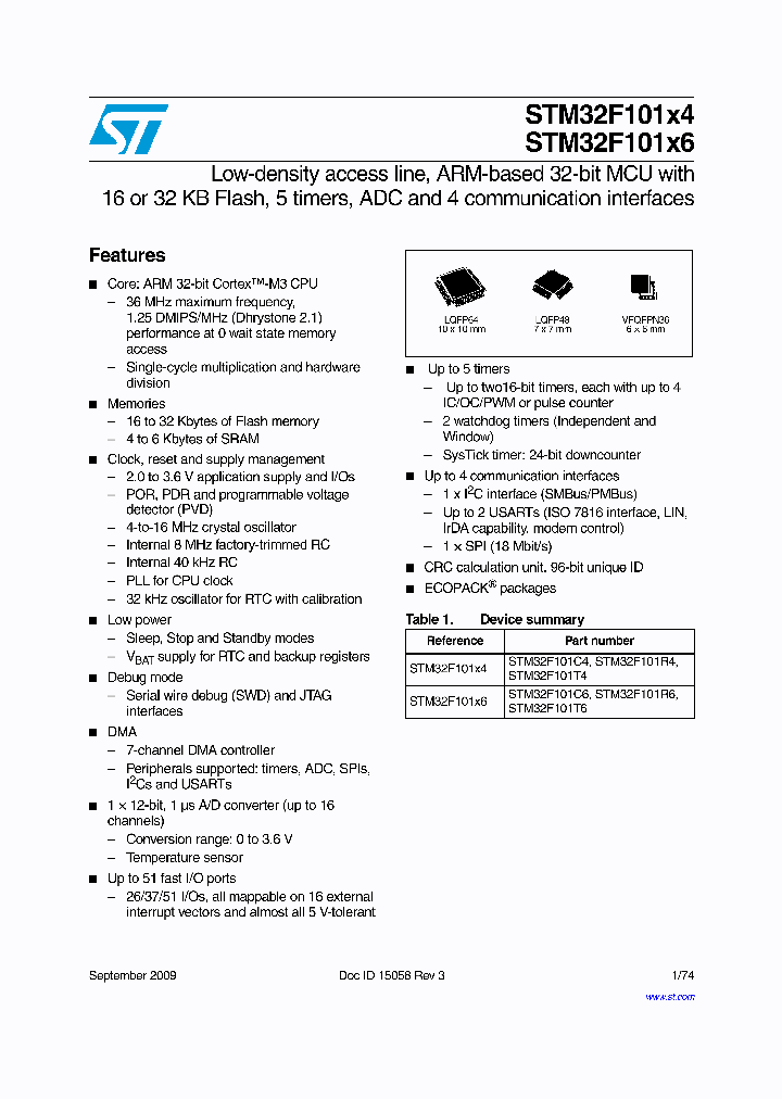 STM32F101R6_4986031.PDF Datasheet