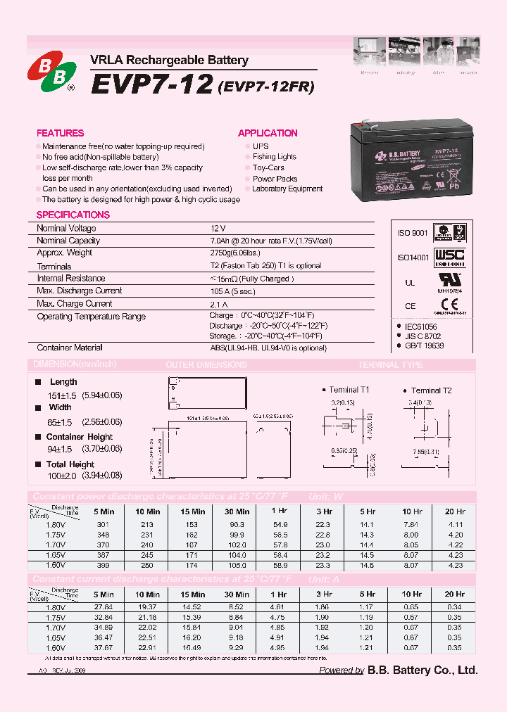 EVP7-12_4986330.PDF Datasheet