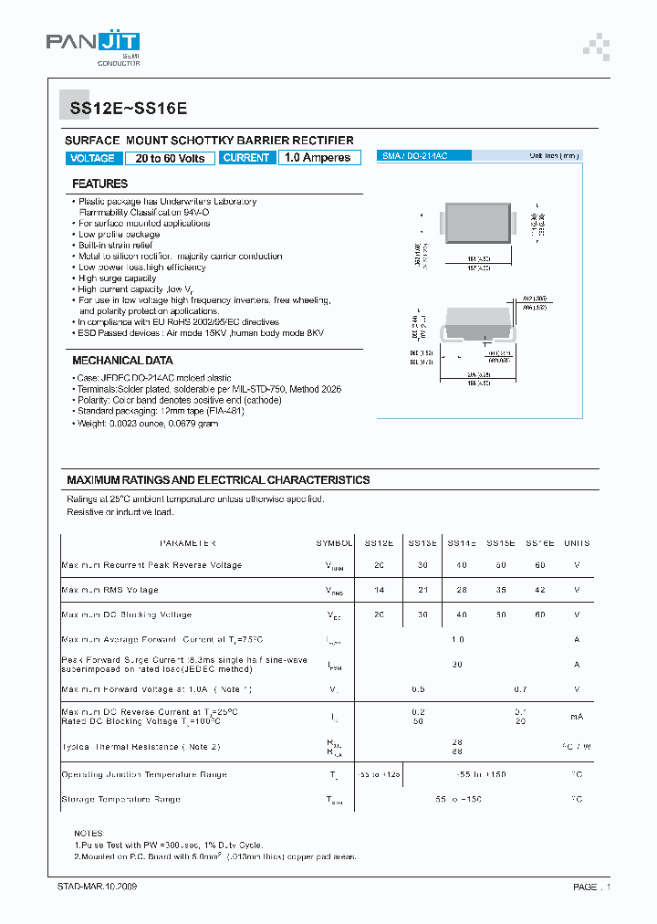 SS12E09_4987493.PDF Datasheet