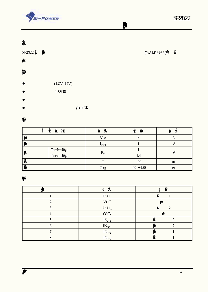 SP-2822_4990388.PDF Datasheet