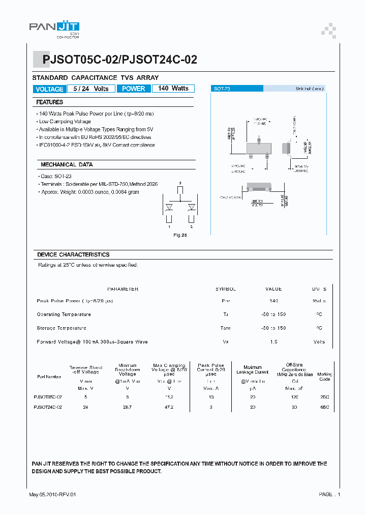 PJSOT24C-02_4994702.PDF Datasheet