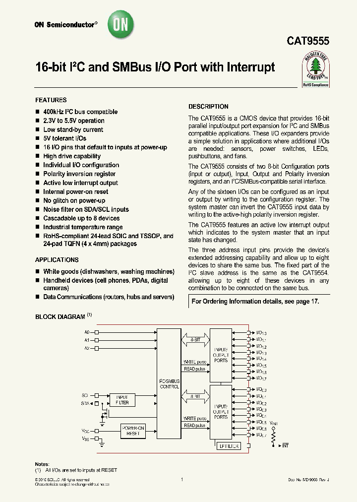 CAT9555YI_4995131.PDF Datasheet