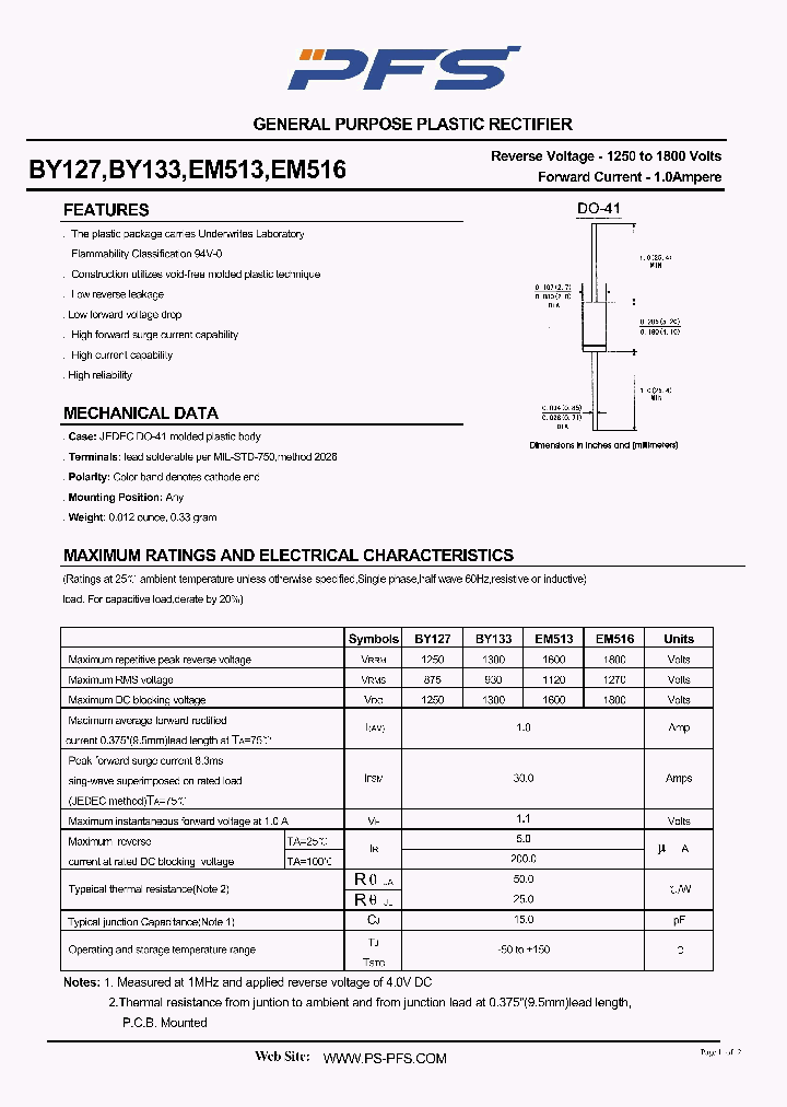 EM513_4997928.PDF Datasheet