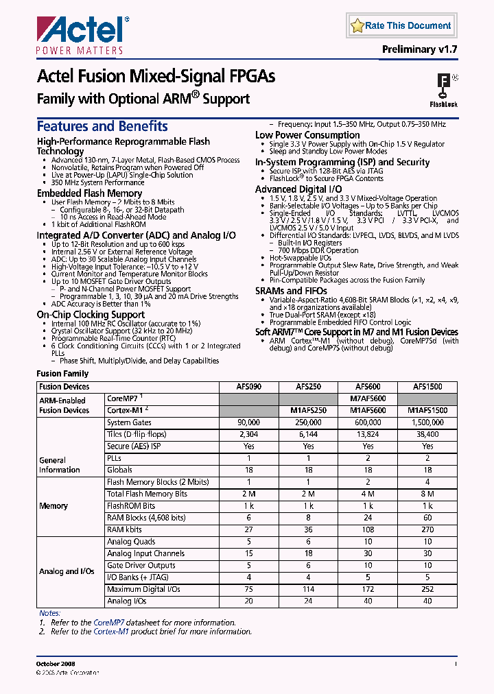 M1AFS250-1FG256ES_4998121.PDF Datasheet