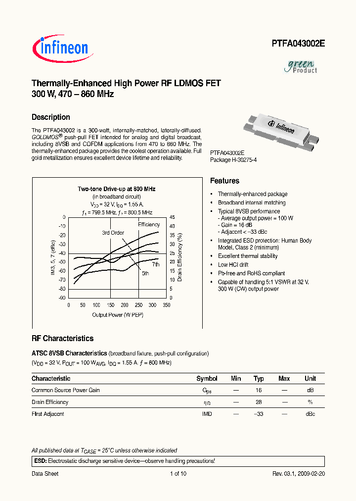 PTFA043002E_4999259.PDF Datasheet