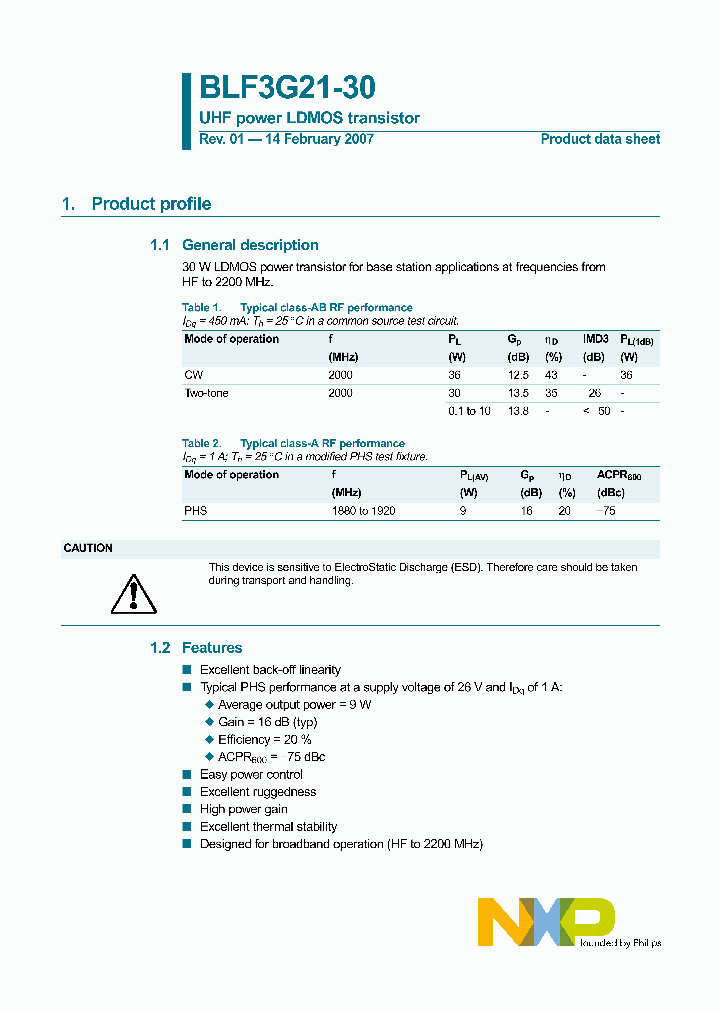 BLF3G21-30_4999471.PDF Datasheet
