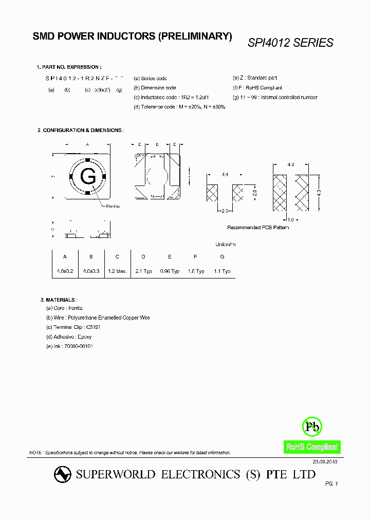 SPI401210_5000311.PDF Datasheet