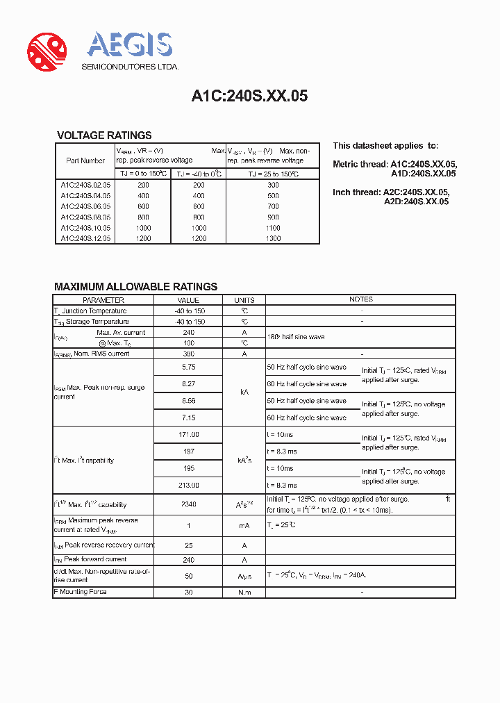 A1C240S0205_5000444.PDF Datasheet