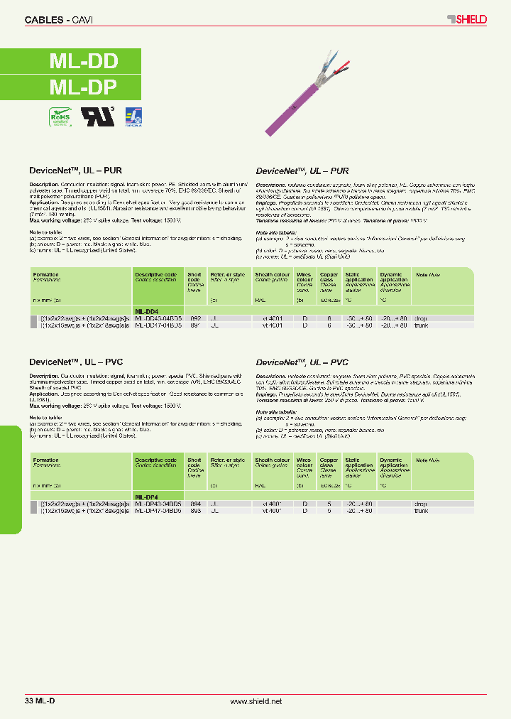 ML-DP47-04BD5_5001363.PDF Datasheet