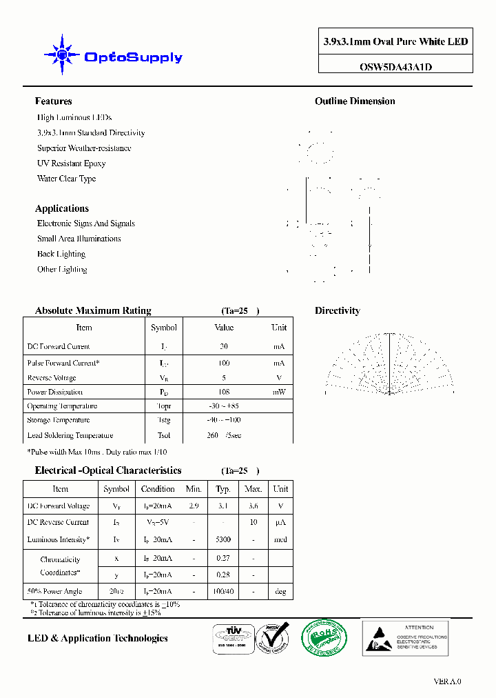 OSW5DA43A1D_5004206.PDF Datasheet