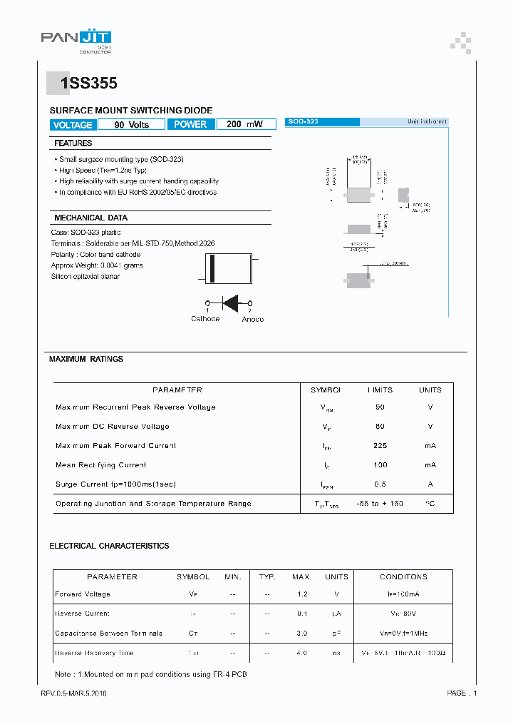 1SS355_5005437.PDF Datasheet