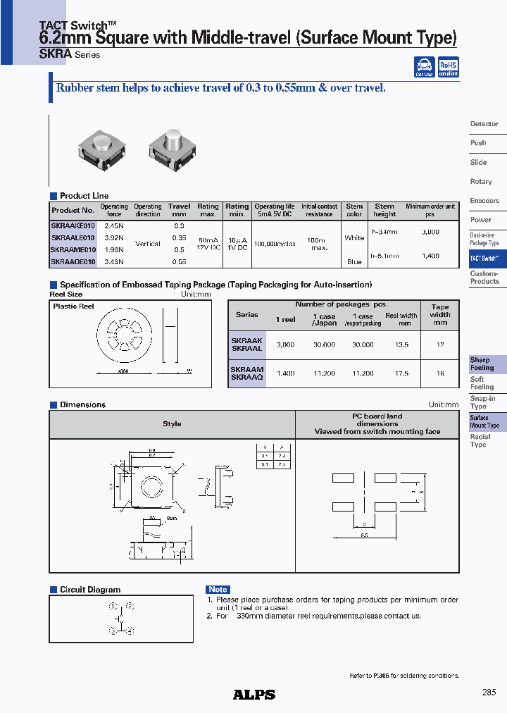 SKRAAQE010_5006831.PDF Datasheet