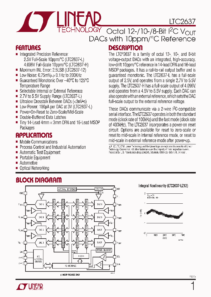LTC2637_5007611.PDF Datasheet