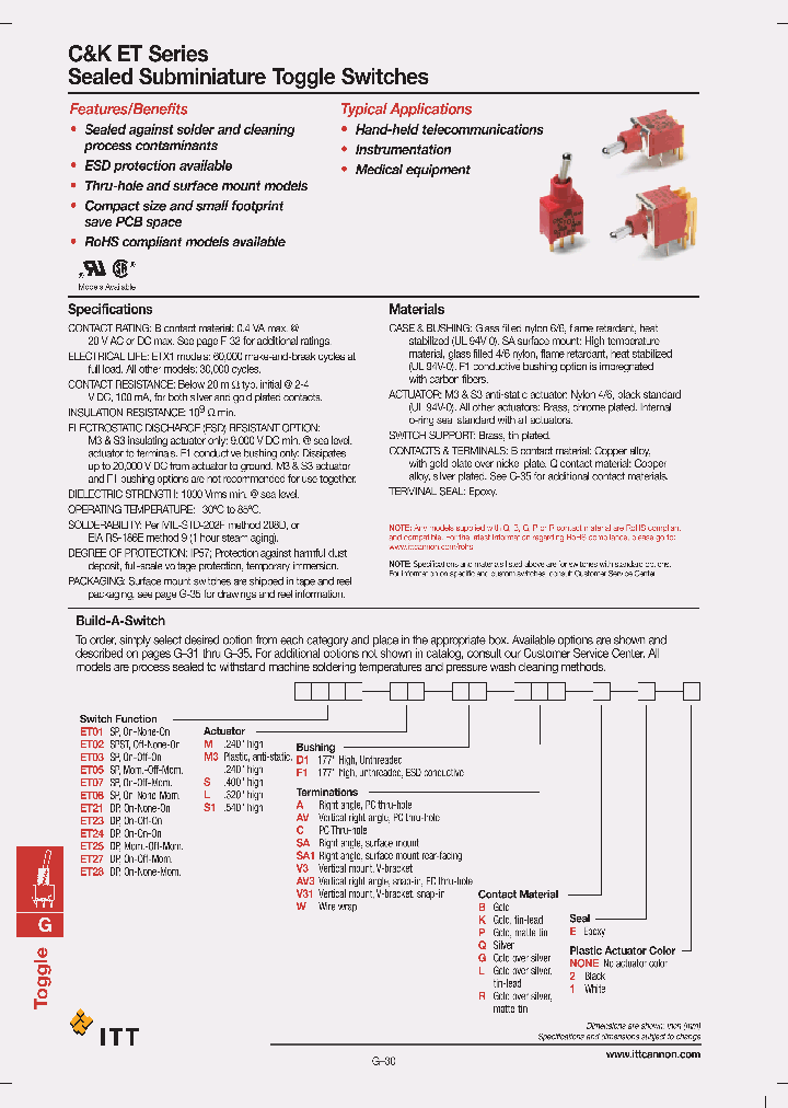 ET21LD1CKE2_5007641.PDF Datasheet