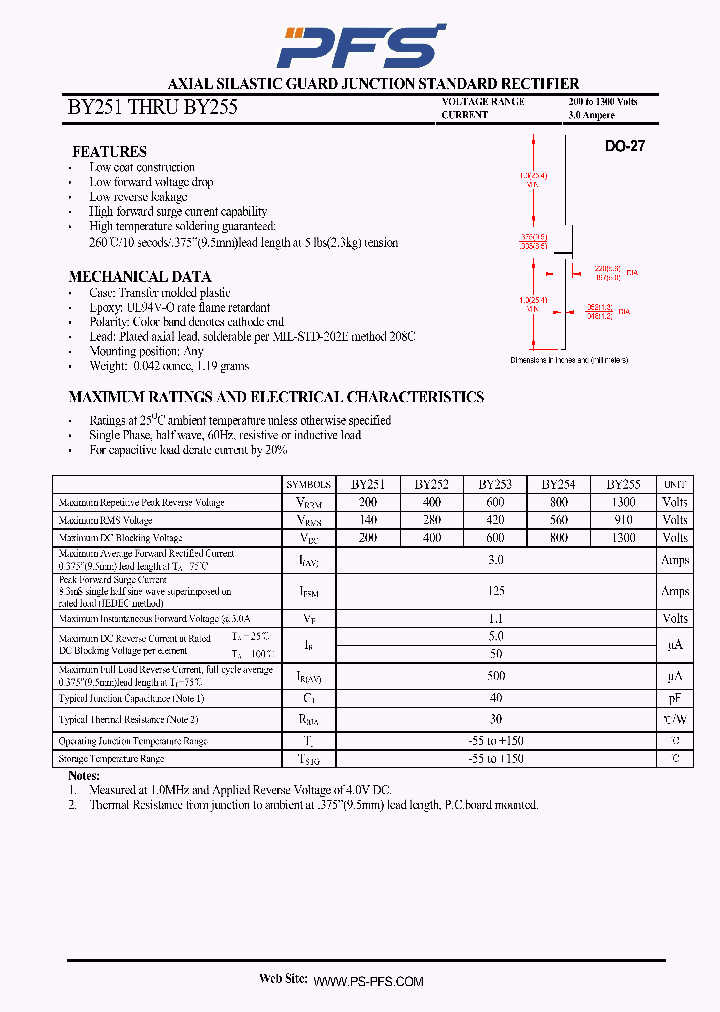 BY255_5009023.PDF Datasheet