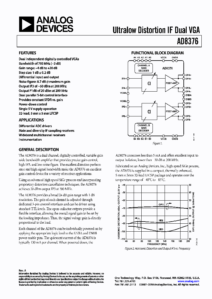 AD8376-EVALZ_5009368.PDF Datasheet