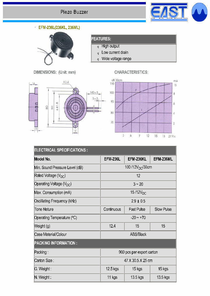 EFM-236KL_5011362.PDF Datasheet