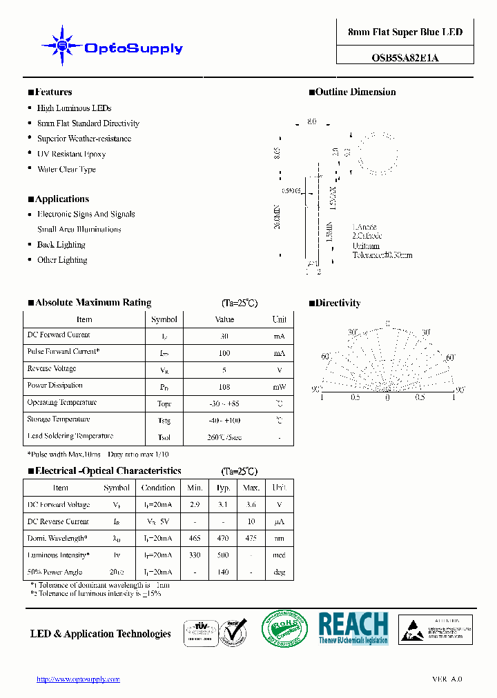 OSB5SA82E1A_5012293.PDF Datasheet