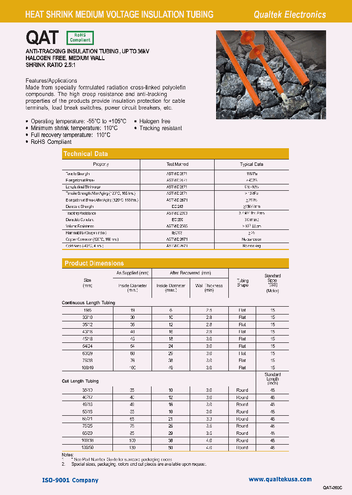 QAT_5012784.PDF Datasheet